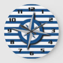 Recherche de et boussole horloges Voilier