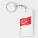 Recherche de drapeau turc porteclés Travel