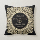 Recherche de mariage anniversaire cadeaux Diamants