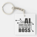 Recherche de devenu accessoires Humour