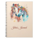 Suche nach reiten kleine notizbücher Aquarell