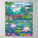 Recherche de étang posters Water