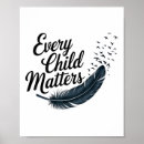 Recherche de bully posters Grossier