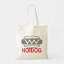 Recherche de hamburgers sacs Malk