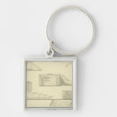 Recherche de valeurs porteclés Couleur