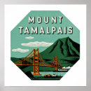 Suche nach ads poster Travel