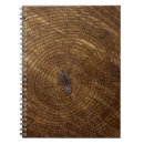 Recherche de tronc de carnets Bois
