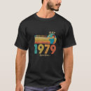 Recherche de fait en 1979 Légende