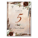 Suche nach feder tischkarten Blume