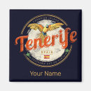 Recherche de canarie magnets Vintage