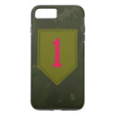 Recherche de fort iphone coques Armée