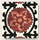 Recherche de décoratif dessous de verres Tissu