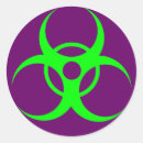 Suche nach neongrün aufkleber Schwarz