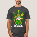 Recherche de rooney tshirts Généalogie