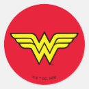 Recherche de lasso autocollants Lasso de vérité