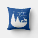 Suche nach winterlandschaft kissen Wintersaison