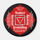 Recherche de racine magnets Chakra