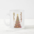 Recherche de steampunk tasses Vacances