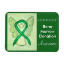 Suche nach bone magnete Knochenmarkspende