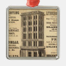 Suche nach werbung ornamente Neu