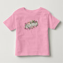Recherche de victorienne vêtements Pour enfants