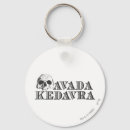 Recherche de spells porteclés Gothique