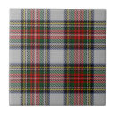 Recherche de motif tartan carreaux Écossais
