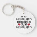 Recherche de faire part de bébé porteclés Pour lui