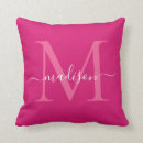 Recherche de girl coussins Monogramme