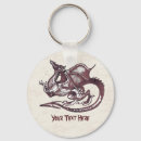 Recherche de magick accessoires Imaginaire