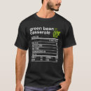 Recherche de green bean tshirts Faits