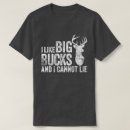 Suche nach rotwildjagd tshirts Jäger