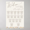 Recherche de affects posters Bride