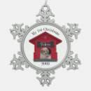 Recherche de w ornements Pour animaux