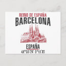 Recherche de ville de barcelone posters España
