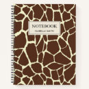 Recherche de peau de girafe Safari