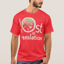 Suche nach übersetzungen tshirts Bildung