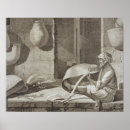 Recherche de fabricants art Beaux