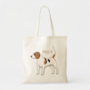 Recherche de pup sacs Dog