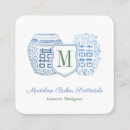 Recherche de antiquaire cartes visite Aquarelle