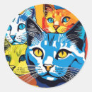 Suche nach kitesurf aufkleber Katze