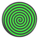 Recherche de hypnotique Cool