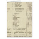 Suche nach sankt petersburg postkarten Index