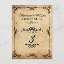 Suche nach vintage tischnummer postkarten Monogramm