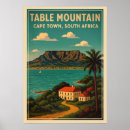 Suche nach kapstadt südafrika poster Retro