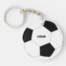Recherche de ballon porteclés Athlète