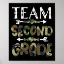 Suche nach schulabschluss poster Oberschule