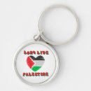 Recherche de jérusalem porteclés Palestinien