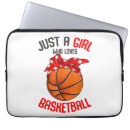 Suche nach basketball laptop schutzhüllen Niedlich