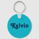 Suche nach kelvin Namen